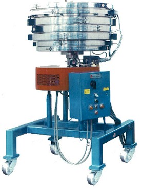 Davis-Standard Oscillator
