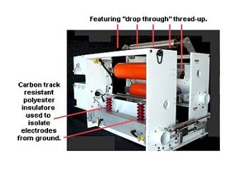 Universal Split Box Corona Treater